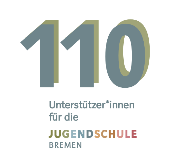 110 Unterstützer:innen!